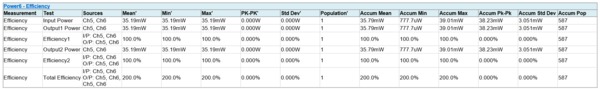 4PWR 5PWR 6PWR Advanced Power Measurement Analysis Software Datasheet