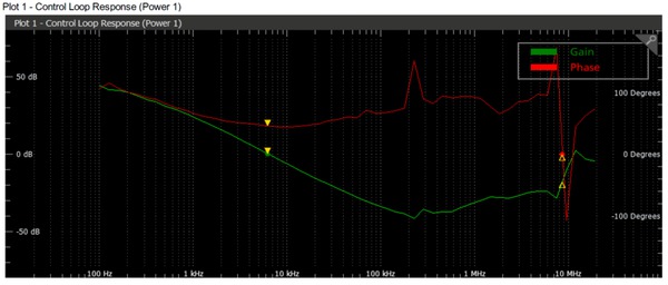 4PWR 5PWR 6PWR Advanced Power Measurement Analysis Software Datasheet