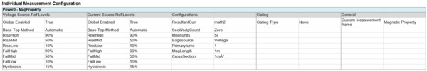 4PWR 5PWR 6PWR Advanced Power Measurement Analysis Software Datasheet