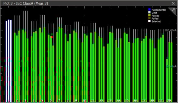 5 IMDA RU RU 48U 61649 4