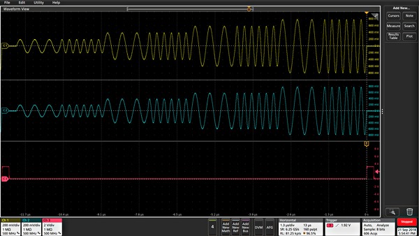 Arbitrary Function Generators | Tektronix