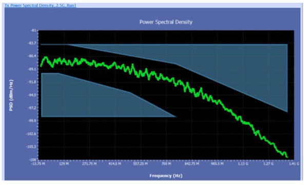 Automotive Ethernet EN US 61W 73783 2