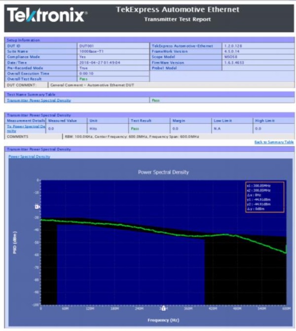 Automotive Ethernet Test Application_EN US_61W 73783 3