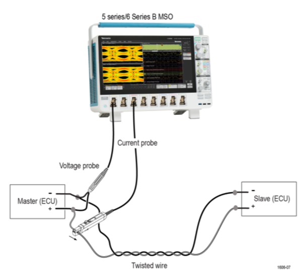 Automotive Ethernet Test Application_EN US_61W 73783 3