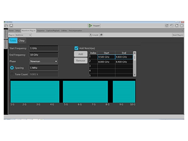 AWG5200 Series Arbitrary Waveform Generator Datasheet