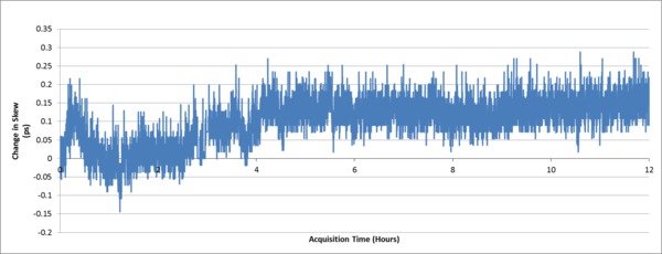 DPO70000SX DE 9Jan2024
