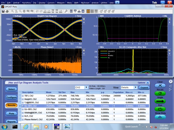 DPO70000SX Digital Oscilloscope Datasheet