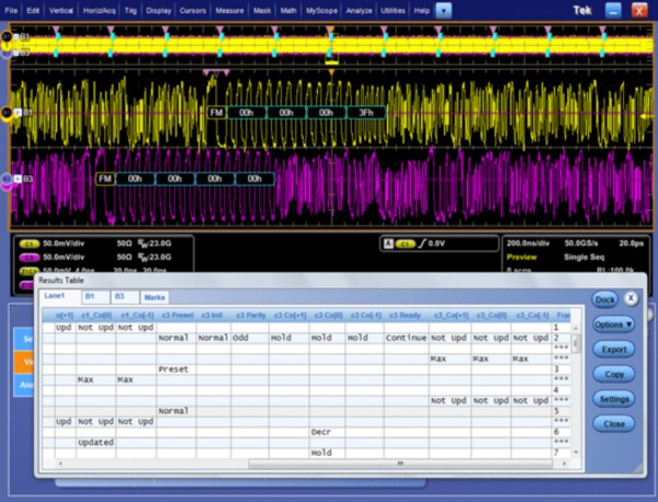 DPO70000SX Digital Oscilloscope Datasheet