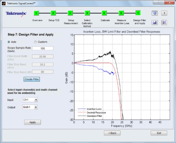 DPO70000SX Digital Oscilloscope Datasheet