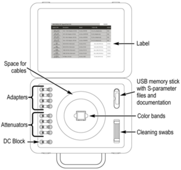 DPO70000SX Digital Oscilloscope Datasheet