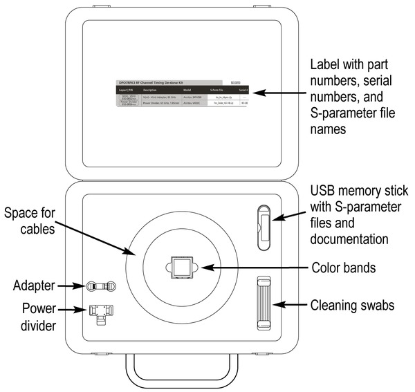 DPO70000SX_EN US_55W 30662 28