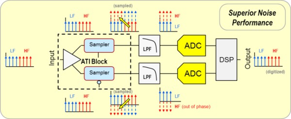 DPO70000SX FR 9Jan2024