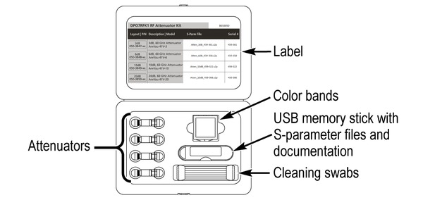 DPO70000SX KO 9Jan2024