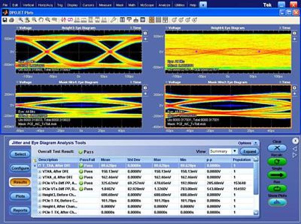 DPO MSO70000 Option PCE3 PCE4 Datasheet
