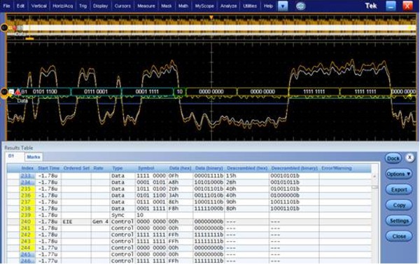 DPO MSO70000 Option PCE3 PCE4 Datasheet