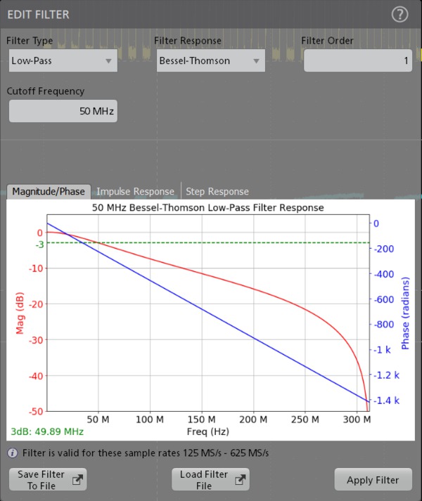 6 Series Low Profile Digitizer | Tektronix