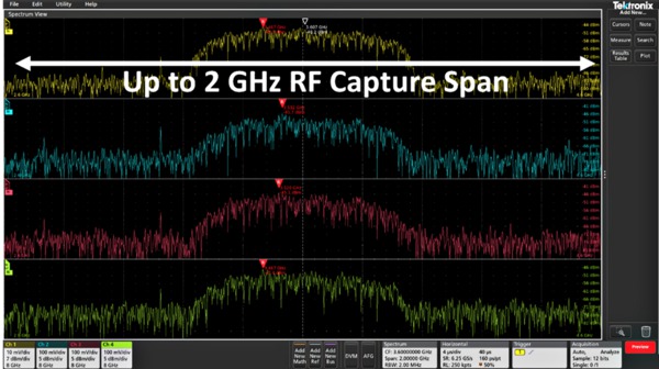 LPD64 RU RU 48U 61595 7