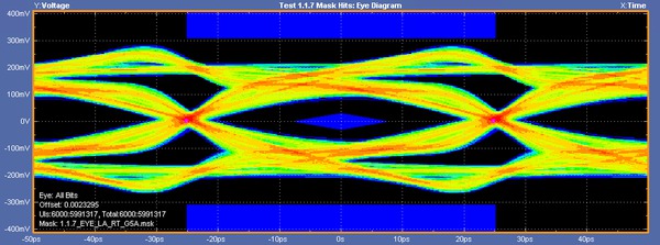 M PHY Tx EN US 61W 30021 2