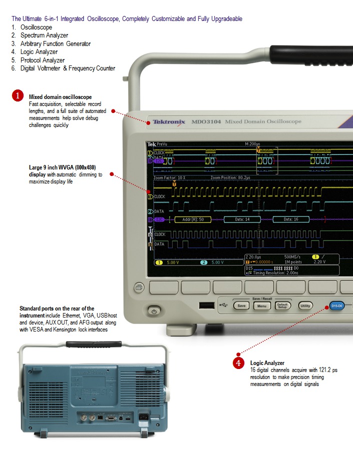 MDO3000 Oscilloscope Datasheet