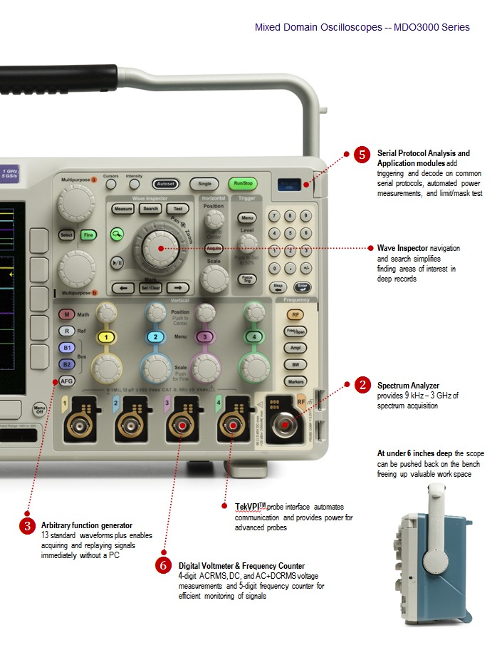 MDO3000 Oscilloscope Datasheet