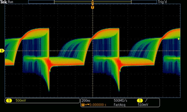 MDO3000 Oscilloscope Datasheet