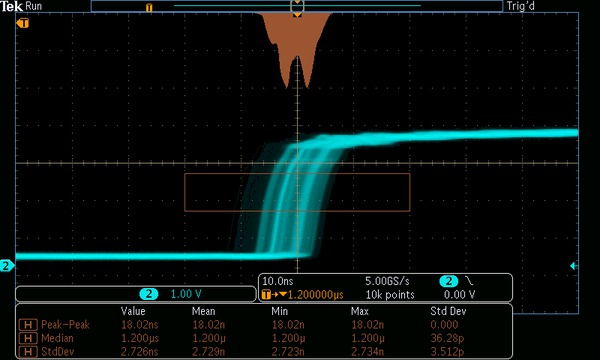 MDO3000 Oscilloscope Datasheet