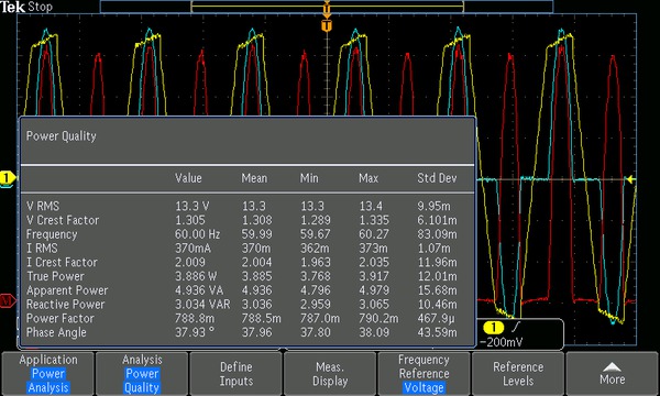 MDO3000 Oscilloscope Datasheet