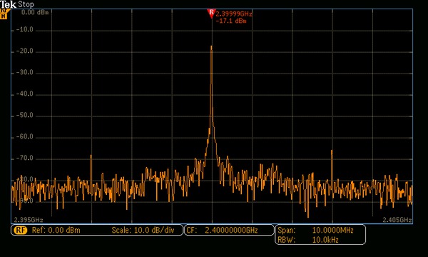 MDO3000 Oscilloscope Datasheet