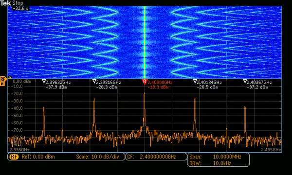 MDO3000 Oscilloscope Datasheet