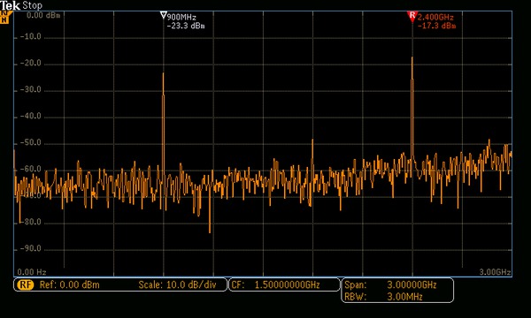 MDO3000 Oscilloscope Datasheet