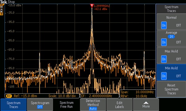 MDO3000 Oscilloscope Datasheet