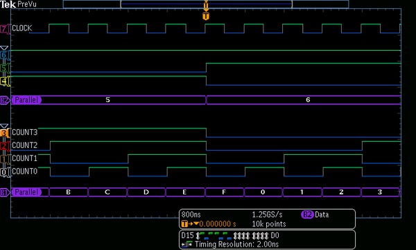 MDO3000 Oscilloscope Datasheet