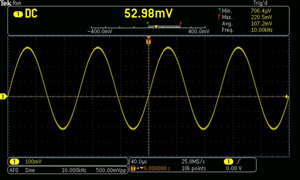MDO3000 Oscilloscope Datasheet