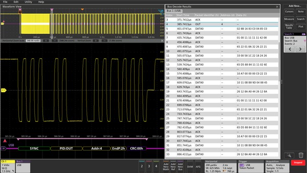 MSO6 Series Datasheet BC10 changes