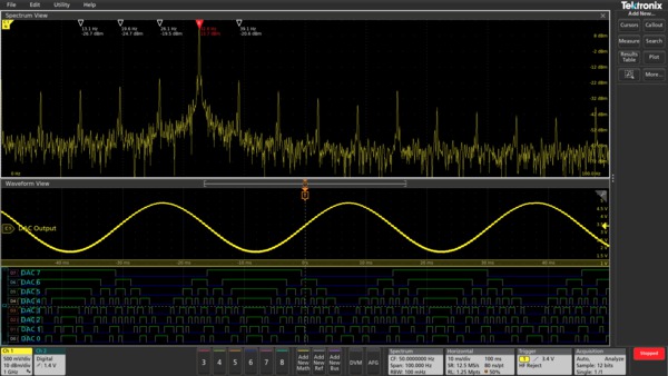 MSO6B Datasheet