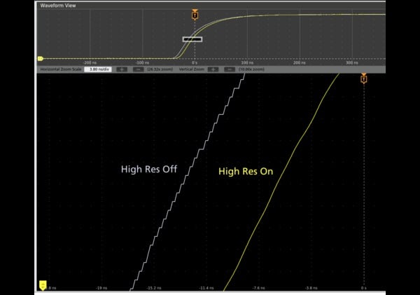 MSO6B Datasheet