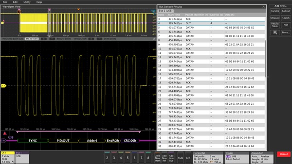 MSO6B Datasheet