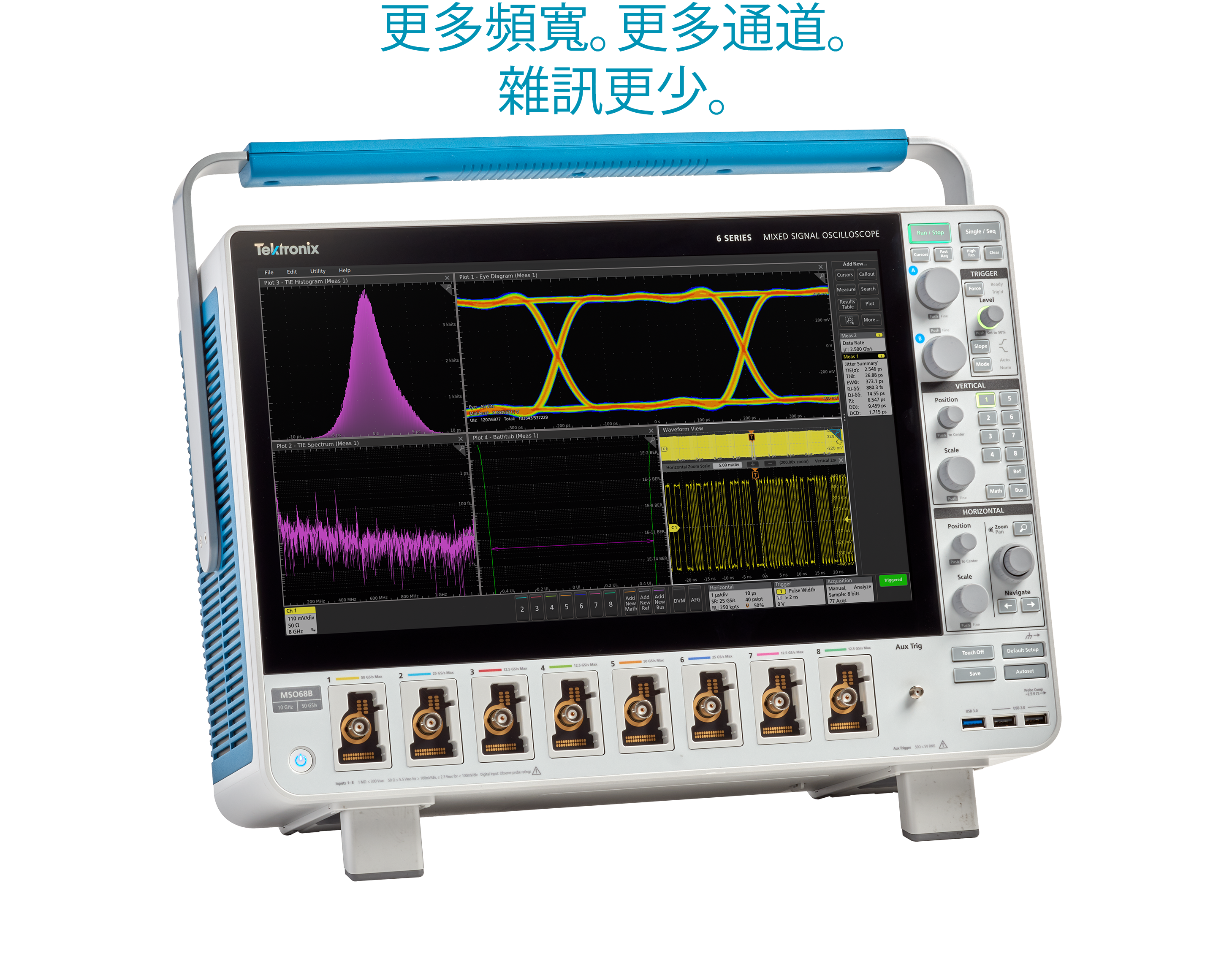 6 系列B MSO | Tektronix