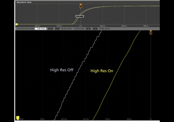 MSO6B Datasheet