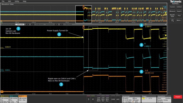 MSO6B Datasheet