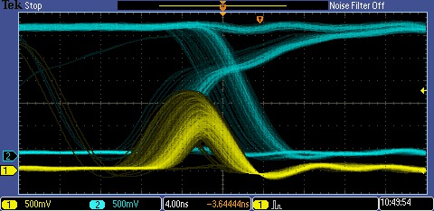 MSO DPO2000 EN US 3GW 28413 8