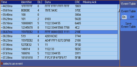 DPO2024B - Tektronix - Osciloscopio Digital, Serie DPO2000B, 4 Canales