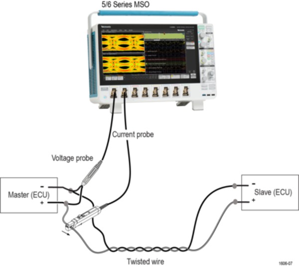 PAM3 Signal Integrity and Protocol Decode Software Datasheet