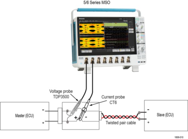 PAM3 Signal Integrity and Protocol Decode Software Datasheet