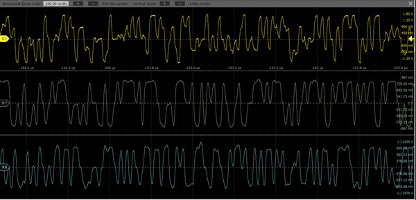 PAM3 Signal Integrity and Protocol Decode Software Datasheet