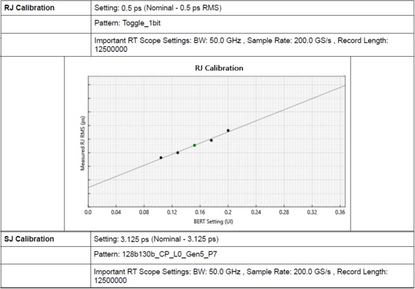 PCIe Rx Gen4Gen5_EN US_61W 73782 3