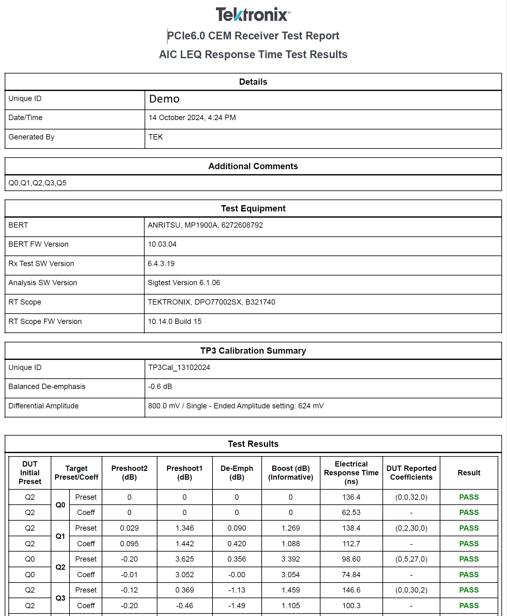 PCIExpress Rx Test Suite EN US 61W 73782 7