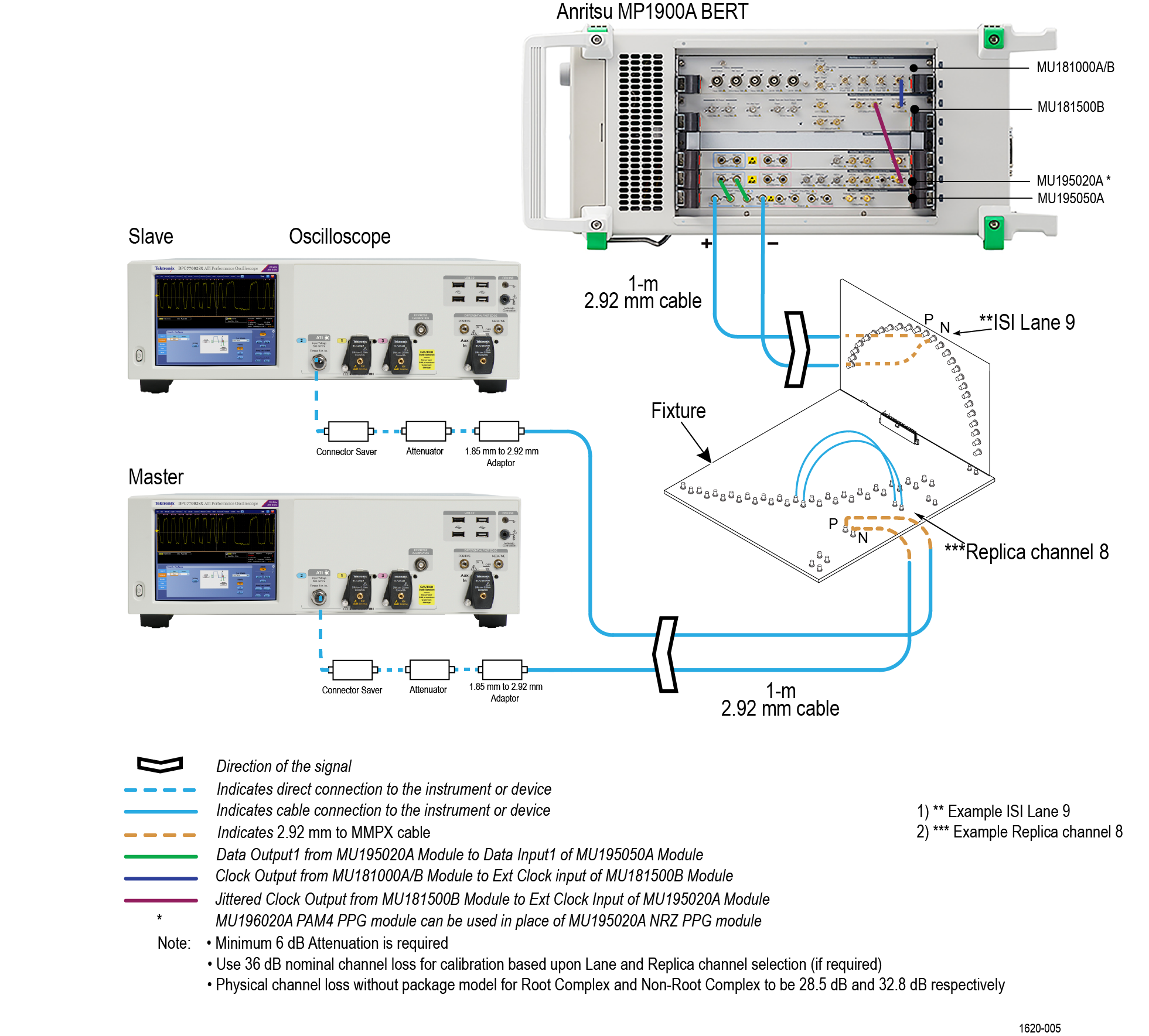 PCIExpressGen6Tx EN_US 61W 24540 26