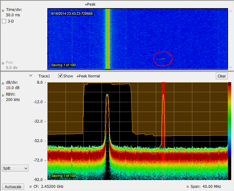 RSA306B_EN US_37W 60375 16