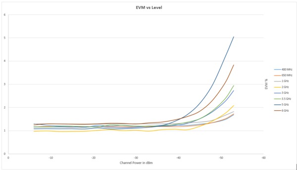 RSA306B_JA JP_37Z 60375 12